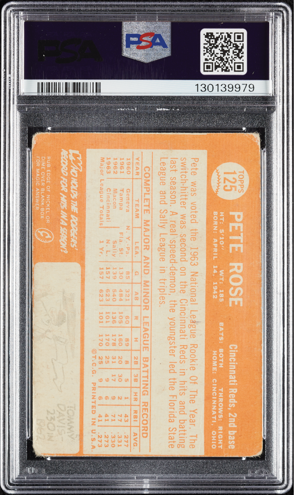 Pete Rose 1964 Topps #125 All-Star Rookie PSA 2 Cincinnati Reds PSA 2