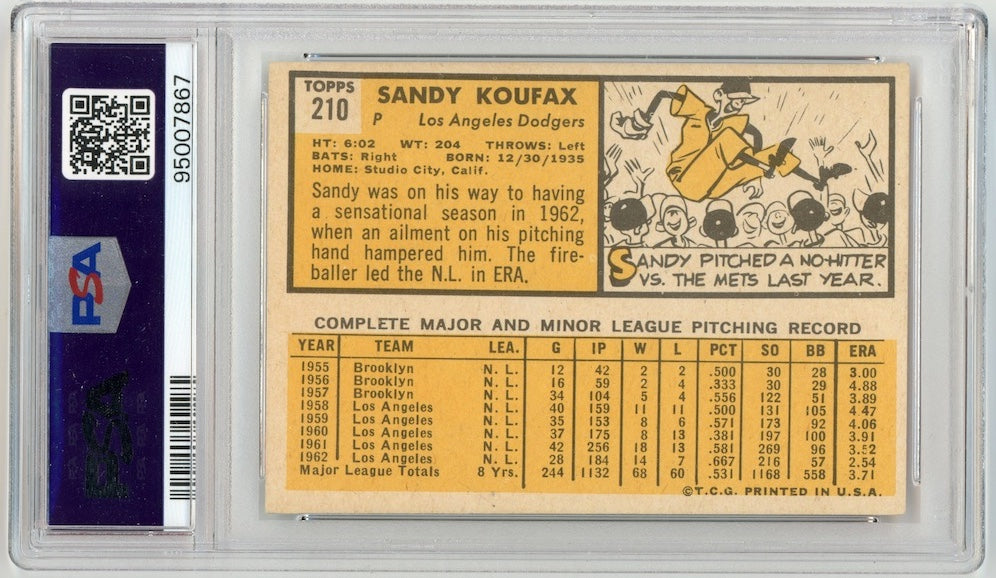 Sandy Koufax 1963 Topps #210 PSA 4 Los Angeles Dodgers PSA 4