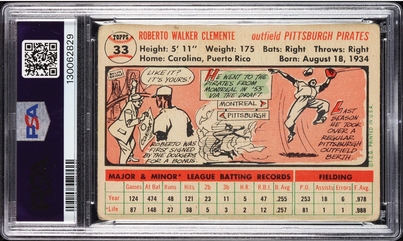 Roberto Clemente 1956 Topps #33 White Back Pittsburgh Pirates PSA 1