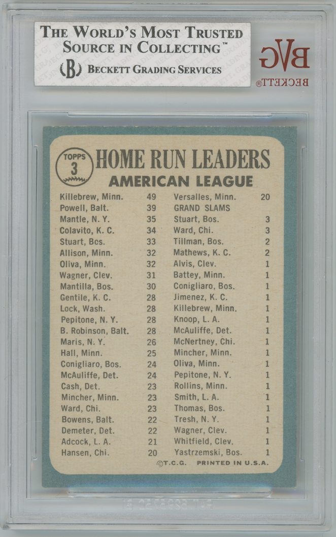1964 Home Run Leaders 1965 Topps Killebrew Powell Mantle #3 Card BGS 5.5