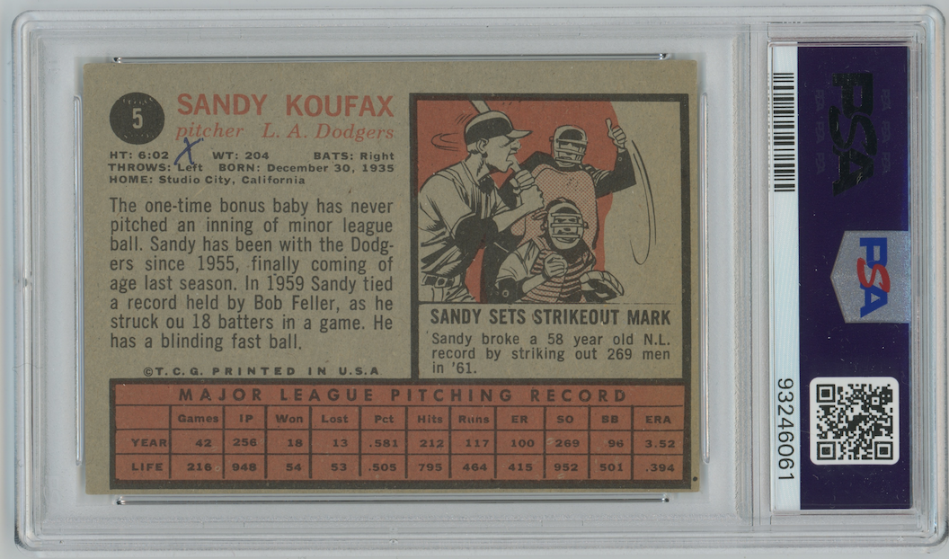 Sandy Koufax 1962 Topps #5 Los Angeles Dodgers  PSA Authentic