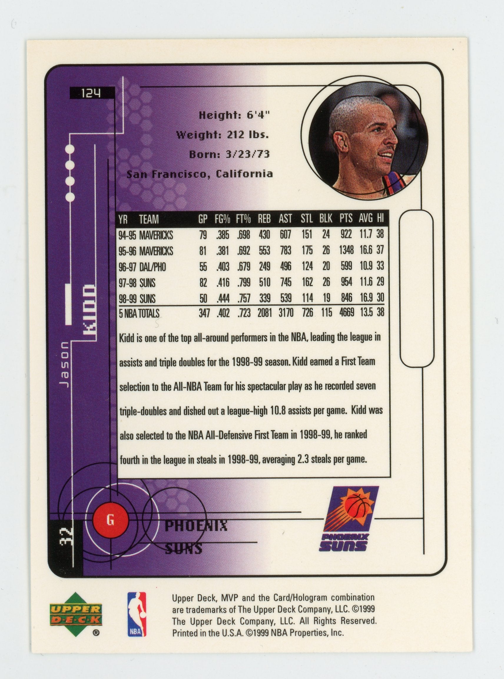 Jason Kidd 1999-00 UD MVP Auto Phoenix Suns #124   