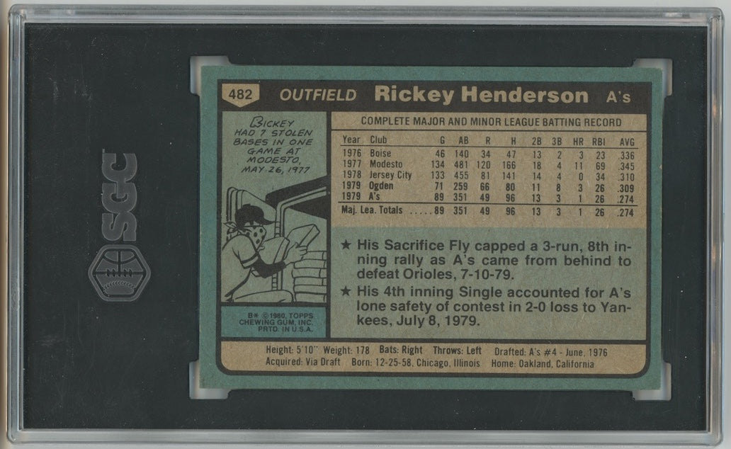 Rickey Henderson 1980 Topps Rookie Card RC #482 Oakland Athletics  SGC 7