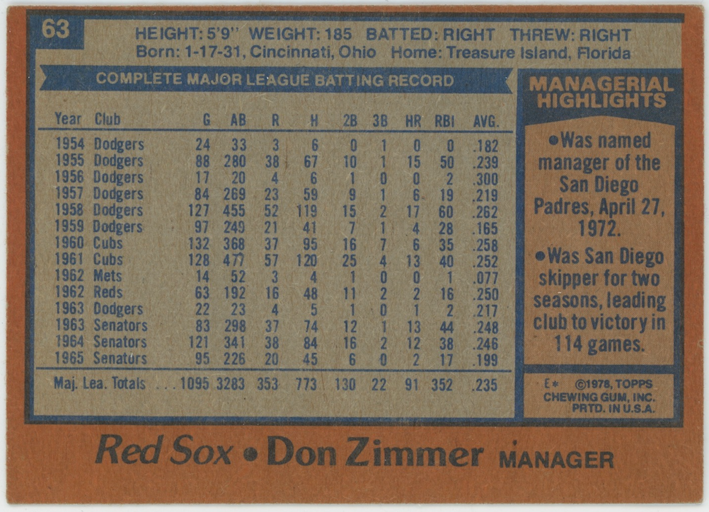 Don Zimmer 1978 Topps #63 Auto Signed Boston Red Sox Card